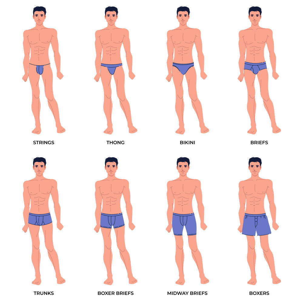 How to Choose the Perfect Fit and Style of Underwear for Your Lifestyle