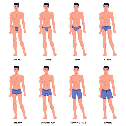 How to Choose the Perfect Fit and Style of Underwear for Your Lifestyle