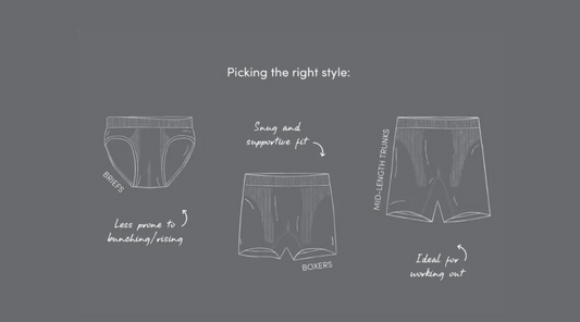 Tips for Choosing the Right Underwear