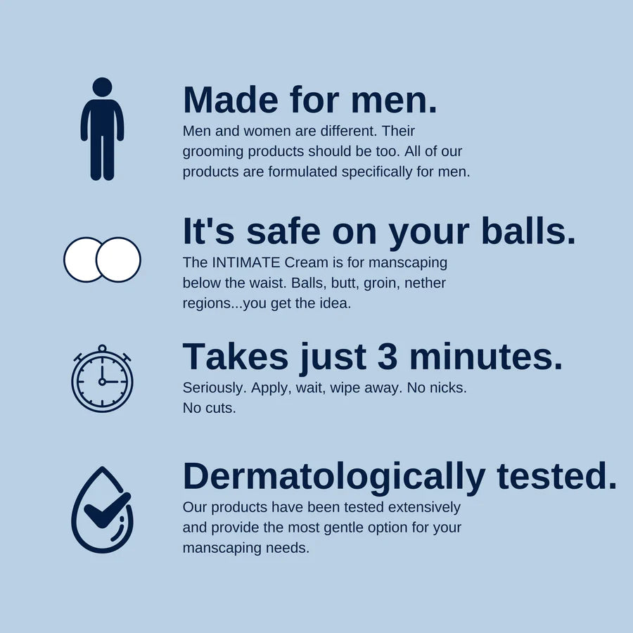 NO HAIR CREW - Full Body Bundle | BODY + INTIMATE Hair Removal Cream
